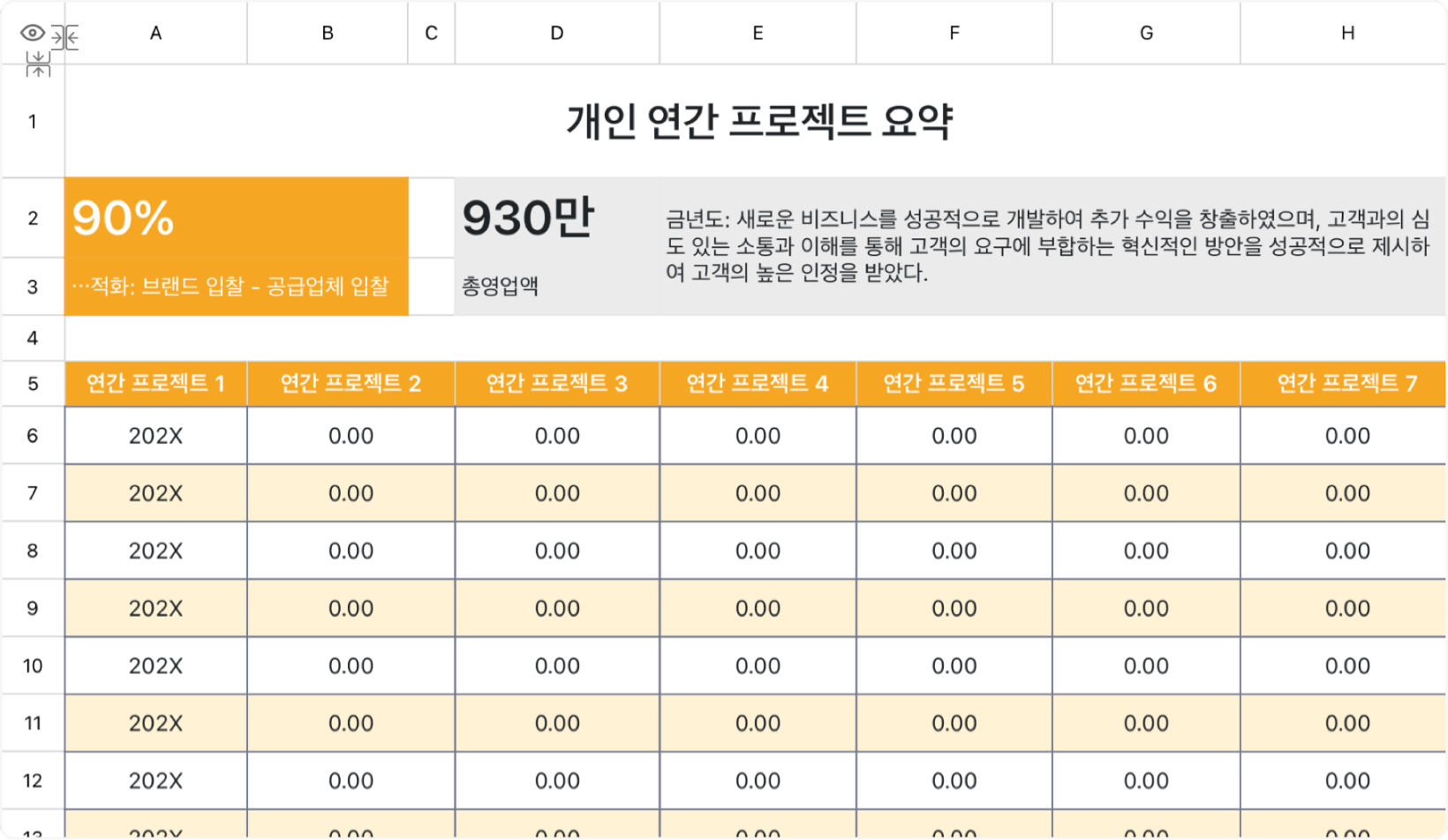 개인 연간 프로젝트 요약